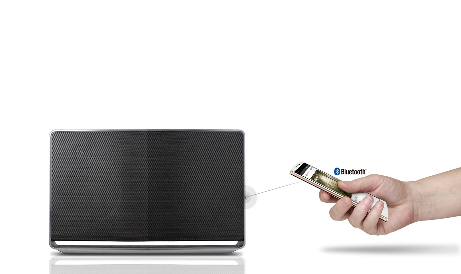 REPRODUCCIÓN AUTOMÁTICA DE MÚSICA1